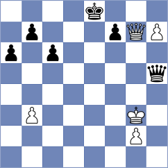 Morgan - Skorecki (Krakow POL, 2024)