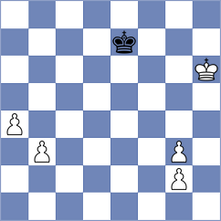 Le - Kaidanov (Chess.com INT, 2021)