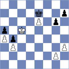 Khasanov - Surkova (Perm, 2008)