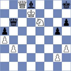 Nasta - Dmitrenko (chess.com INT, 2024)