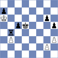 Garde - Germanovs (chess.com INT, 2025)