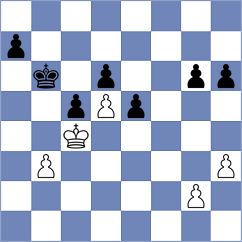 Lulic - Kraljevic (Sv Filip i Jakov, 2008)