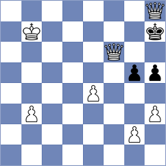 Majidzadeh - Hosseinzadeh (Chess.com INT, 2021)