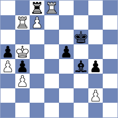 Silvestre - Goriatchkin (chess.com INT, 2022)