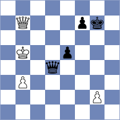 Shimanov - Godzwon (chess.com INT, 2022)