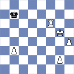 Buksa - Saranya Devi Narahari (FIDE Online Arena INT, 2024)