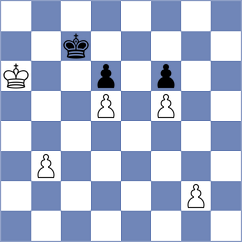 Smolkina - Pfefferkorn (Willingen, 2004)