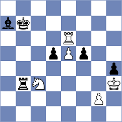 Martic - Rendle (chess.com INT, 2025)