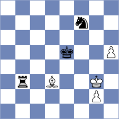Rustamov - Jarmula (chess.com INT, 2025)