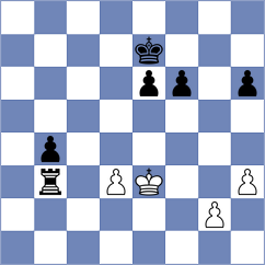 Provaznik - Wyde (Chess.com INT, 2021)