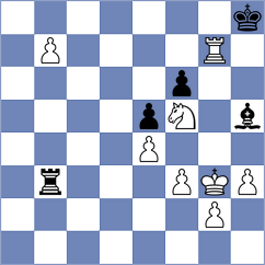Panesso Rivera - OKEKE (chess.com INT, 2023)
