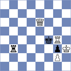Melikyan - Tifferet (chess.com INT, 2022)