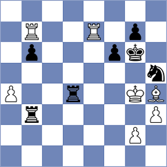 Andreev - Chizhikov (Chess.com INT, 2021)