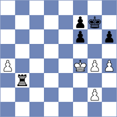 Milanovic - Katz (chess.com INT, 2025)
