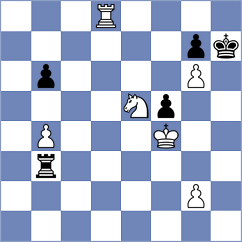 Djordjevic - Souza (chess.com INT, 2023)