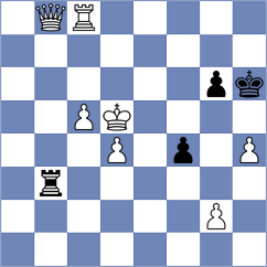 Bruedigam - Rodriguez Santiago (chess.com INT, 2023)