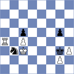 Kuznetsova - Gerasimova (Moscow, 2021)