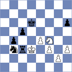 Filali - Corrales Jimenez (Chess.com INT, 2019)