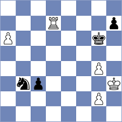 Kindler - Ciesielski (Gdansk, 2011)
