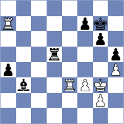 Aaron - Jiang (Chess.com INT, 2020)