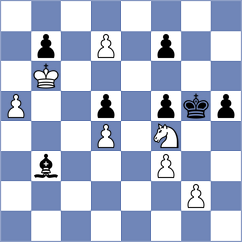 Womacka - Kiseleva (chess.com INT, 2023)
