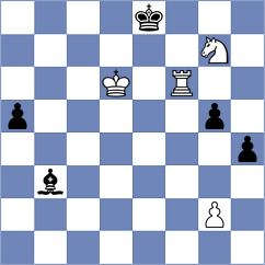 Troff - Moussard (chess.com INT, 2024)