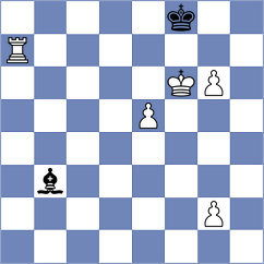 Janaszak - Wirig (chess.com INT, 2022)