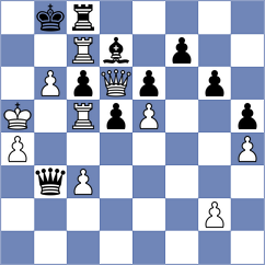 Ibarra Jerez - Kozlov (chess.com INT, 2022)