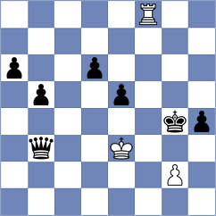Ramadoss - Koutsogiannopoulou (chess.com INT, 2025)