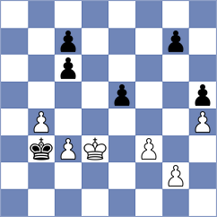 Martinez - Lasker (USA, 1902)
