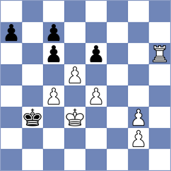 Riquembourg - Giblin (Europe Echecs INT, 2021)