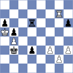 Munoz - Ivanchuk (chess.com INT, 2025)