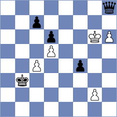 Budrewicz - Kalajzic (chess.com INT, 2021)