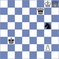Asish Panda - Newansa (chess.com INT, 2025)