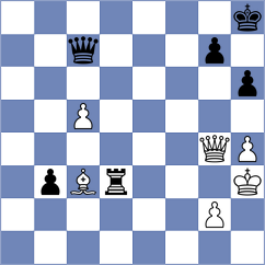 Rodchenkov - Rusan (chess.com INT, 2022)