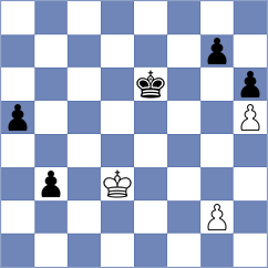 Martinovici - Alonso (chess.com INT, 2025)