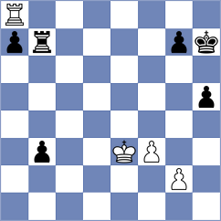 Hnatyshyn - Kopylov (chess.com INT, 2025)