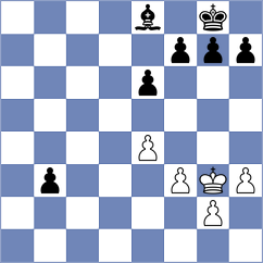 Goncharova - Konstantinov (Minsk BLR, 2025)