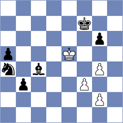 Malamud - Dreev (chess.com INT, 2025)