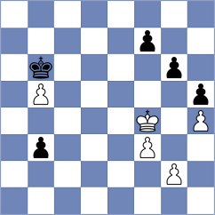 Jiganchine - Vivas Zamora (chess.com INT, 2023)