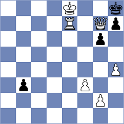 Vujanovic - Ciechonski (Playchess.com INT, 2004)