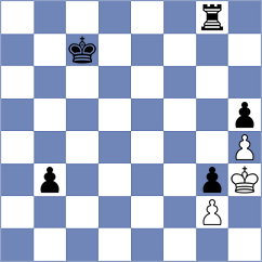 Blanco Fernandez - Canteli Martinez (Gijon, 2000)