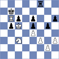Zakhartsov - Injac (chess.com INT, 2025)