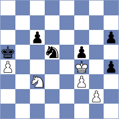 Todorovic - Reprintsev (chess.com INT, 2023)