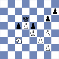 Del Prado Rodriguez - Tabuenca Mendataurigoitia (Lichess.org INT, 2021)