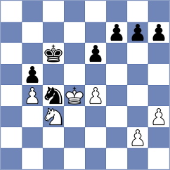 Kuchava - Kolmagorov (chess.com INT, 2023)