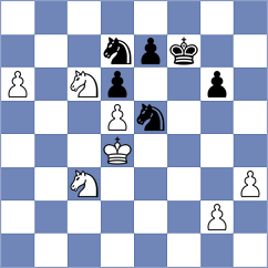 Goltseva - Nik (Chess.com INT, 2020)