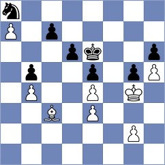 So - Eljanov (chess.com INT, 2025)