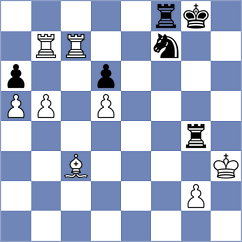 Galperin - Shohat (Israel ISR, 2025)