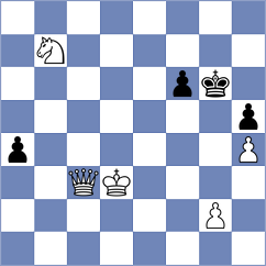 Ozates - Dubnevych (chess.com INT, 2025)